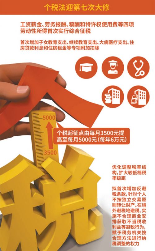 人民視覺