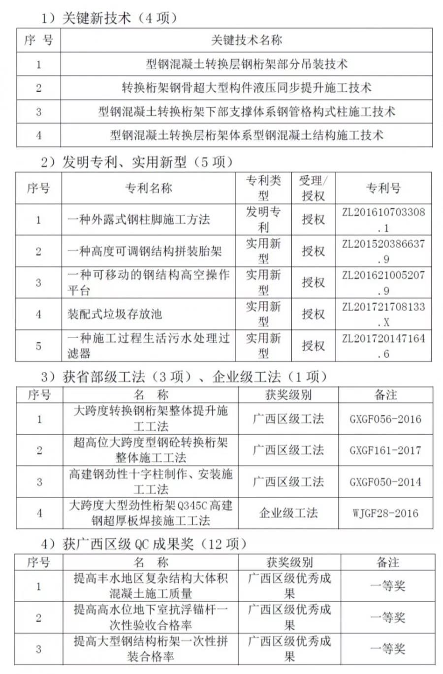 1576072869136815.jpg 微信圖片_20191211215645.jpg