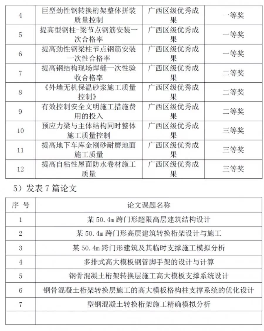 1576072874130945.jpg 微信圖片_20191211215651.jpg