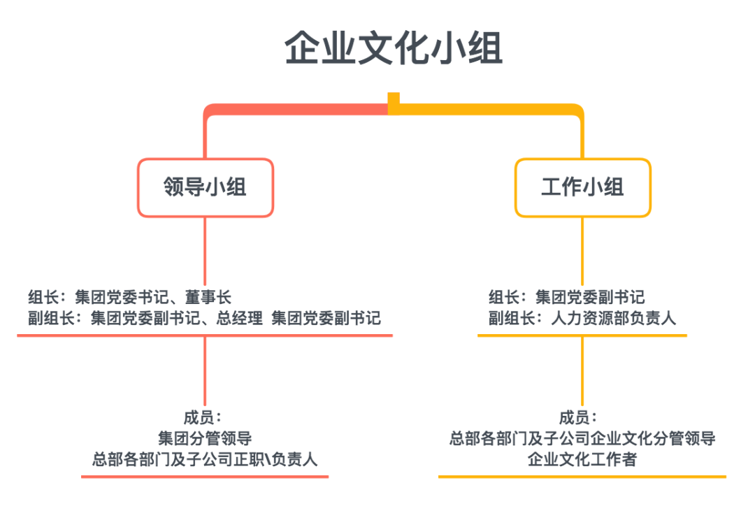 1588174027131483.png 20200429232759.png