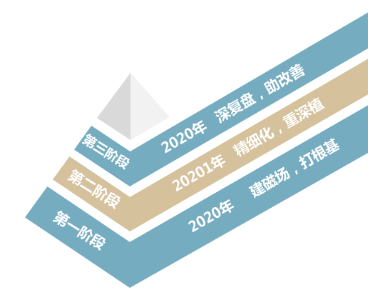 1588174058136079.png 20200429232813.png