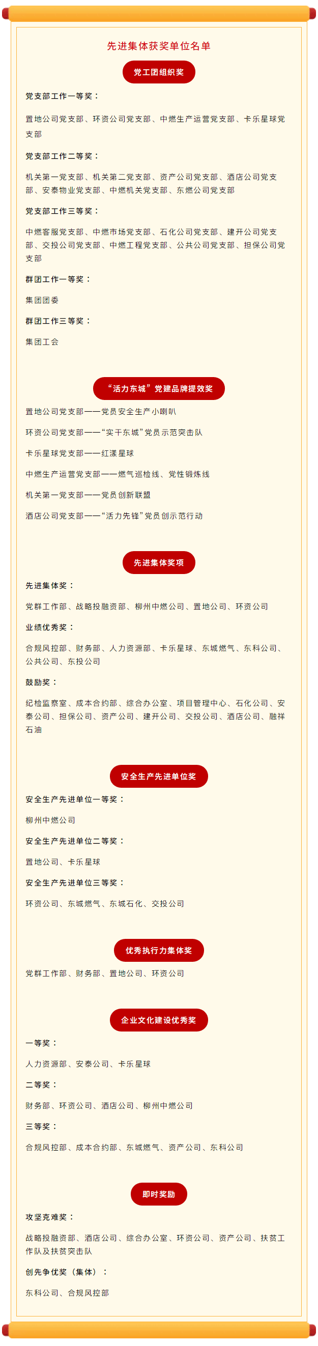 2020年度先進(jìn)集體光榮榜.png