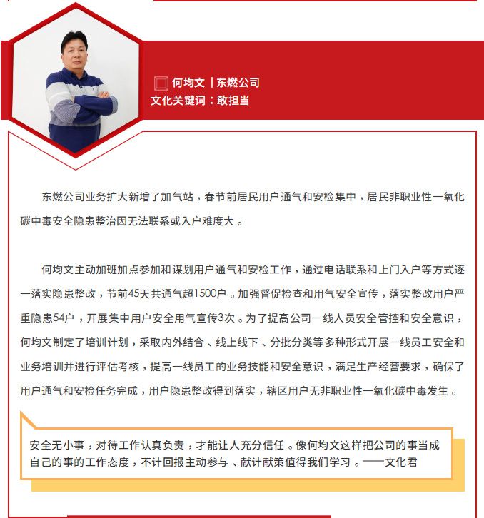 1622164625685281.jpg 文化踐行之星_05.jpg